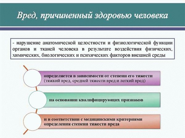 Медицинская документация и ее значение при оценке состояния потерпевшего