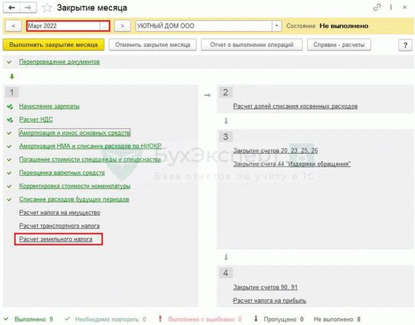 Кто должен уплатить авансы по земельному налогу