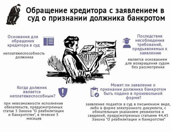 Банкротство и налоги: признание несостоятельности с помощью ГК БКФ