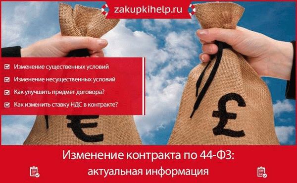 Как проходит продажа ненужных сертификатов