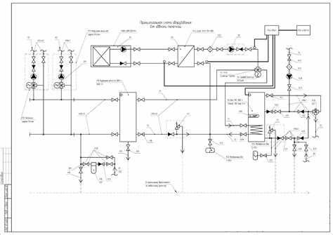  Какие услуги могут быть включены в проект газификации дома? 