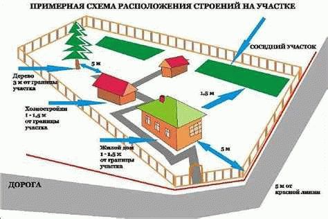 Пройдите медиацию