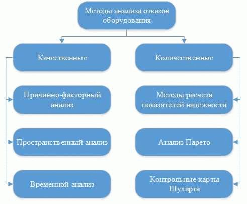 Неуплата государственной пошлины