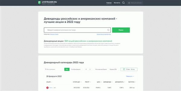 Порядок выплаты дивидендов