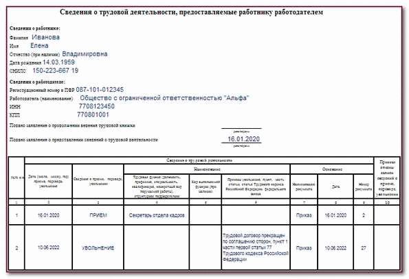 Обработка документов, ранее предоставленных сотрудником