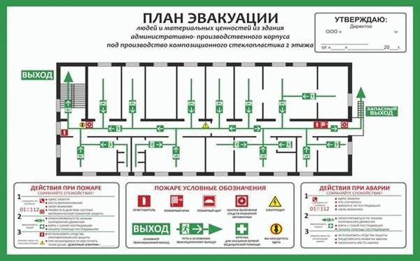 Как узнать, что машина была эвакуирована на штрафстоянку?