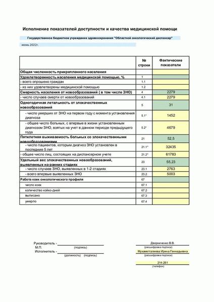 ГКУ СЗ РК Центр социальной работы Республики Карелия