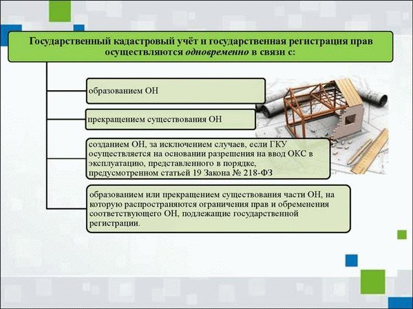 Способы оплаты государственной пошлины