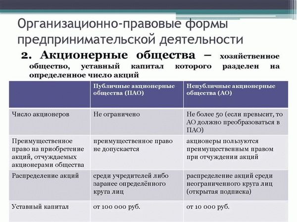 Группы предназначения МВД