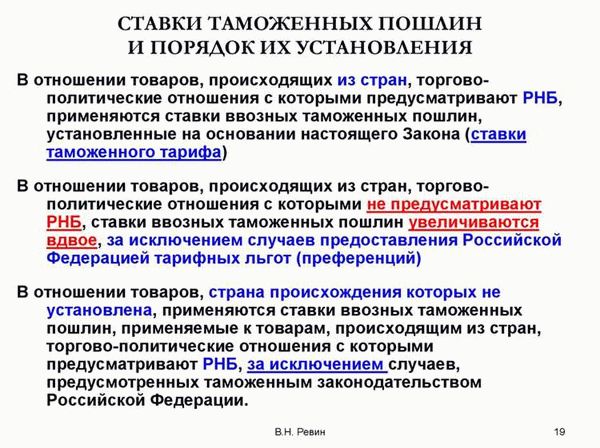 Взимание таможенной пошлины с ввозимого товара