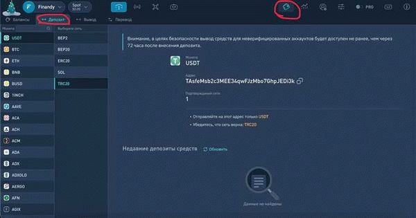 Топ-5 лучших стратегий торговли с использованием бота