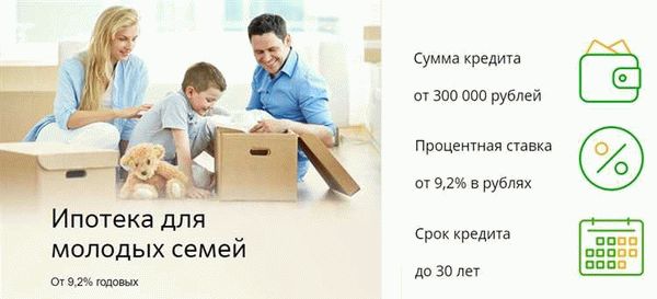 Кому доступен ипотечный кредит 