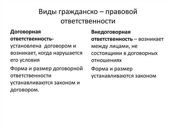 Взаимосвязь гражданско-правовой ответственности с другими правовыми институтами