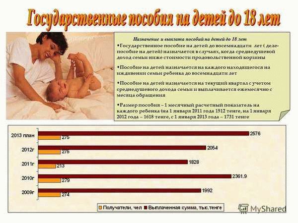 Почему могут отказать в назначении пособия