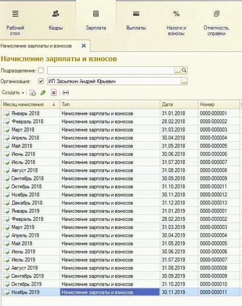 Отчеты по авансам по договору ГПХ в С: ЗУП