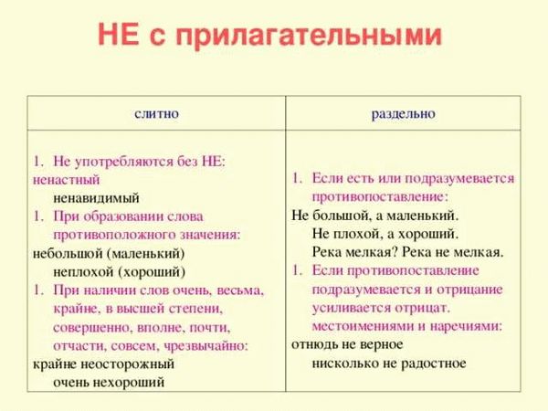 Часть речи и роль в предложении словосочетания «во избежание»