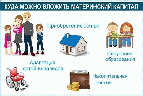 Статьи и советы экспертов рынка недвижимости на МИР КВАРТИР