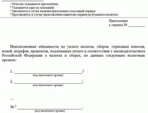 Список документов для получения справки об отсутствии задолженности