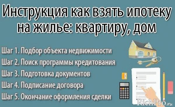 Какие особенности приобретения квартиры на вторичном рынке существуют?