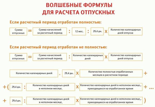 Простая инструкция по расчету среднего заработка