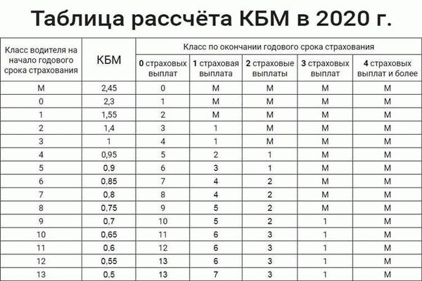 Почему стоит сотрудничать с нами?