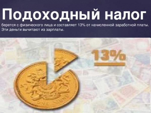 Возврат налогового вычета (2-НДФЛ) с заработной платы