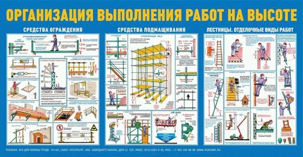 Плюсы использования ИСУ