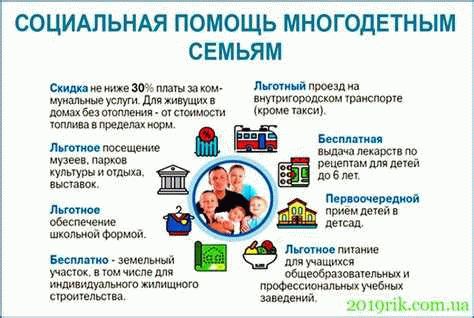 Налоговые льготы для многодетных семей