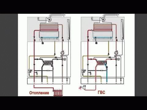 ИУМН АО “Транснефть – Сибирь” – Ишим