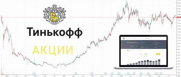 Revenue and net income Rosseti Lenenergo