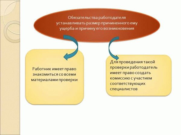 Функции инженера в сфере строительства