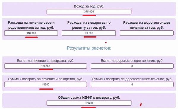 Как получить налоговый вычет через работодателя