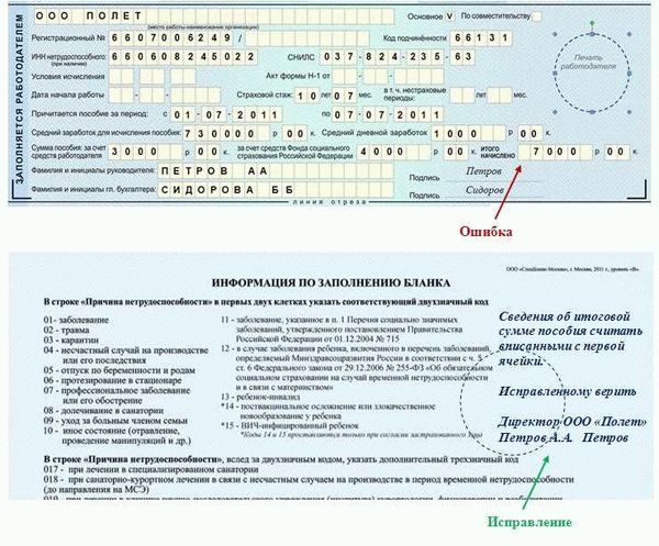 Может ли нарушение больничного режима повлиять на оплату его посещения?