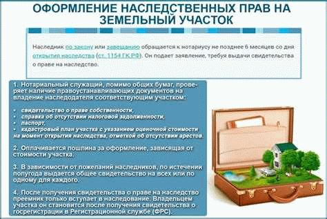 Права и обязанности при наследовании аренды земли