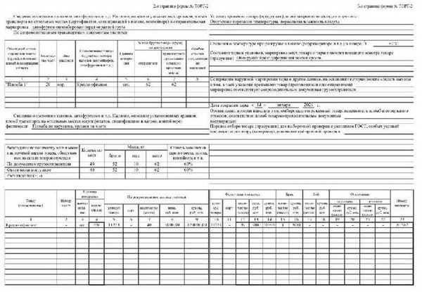 Как составить ТОРГ-2