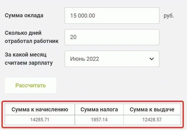 Оклад: как он влияет на заработную плату