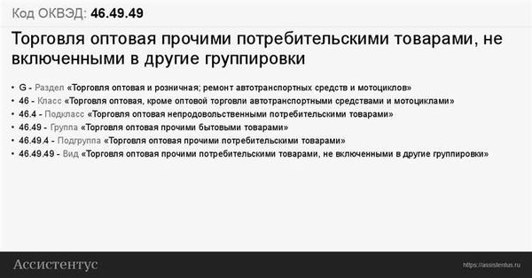 Как изменить ОКВЭДы магазину торгового оборудования