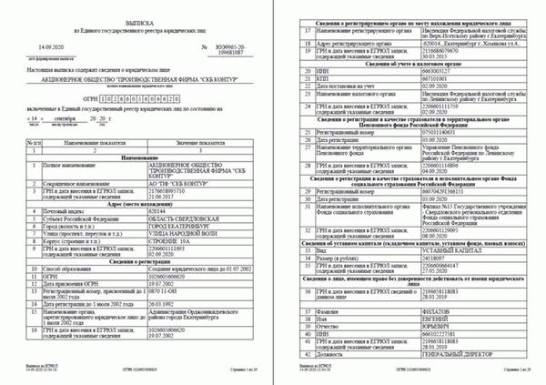 Сведения о регистрации