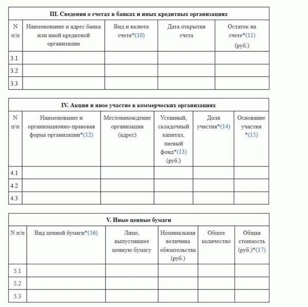 Опись и арест собственности судебными приставами