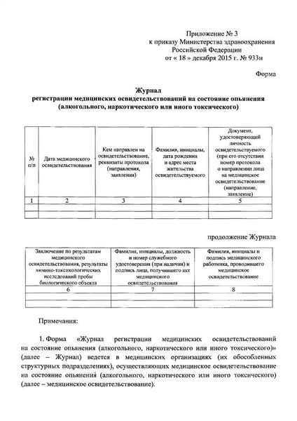 Шаг 2: Отстранение от управления ТС