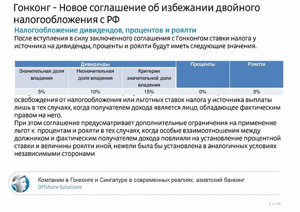 Международное налоговое право