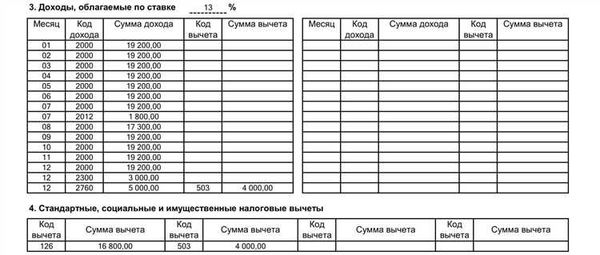 Новые правила учета в НДФЛ в 2025 году