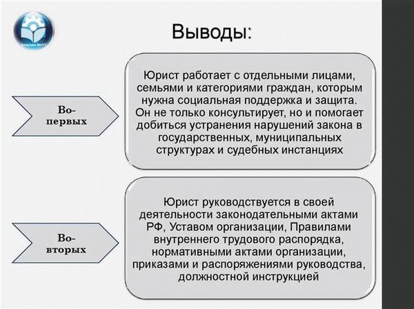 ГКУ КК Центр занятости населения города Краснодара