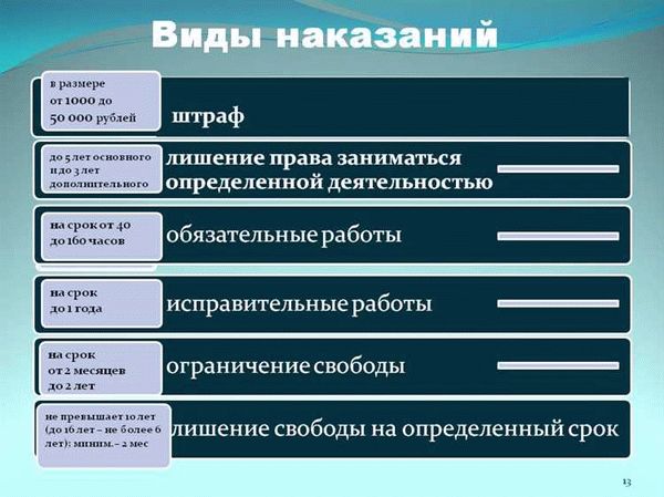 Основания для освобождения от уголовной ответственности по статье УК РФ