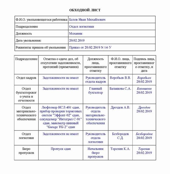 Выдача расчетного листка при увольнении