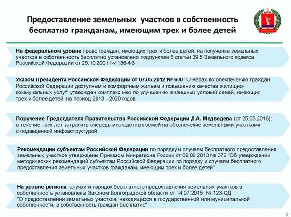 Перераспределение земельных участков - Кадастровые работы - Услуги Компании - ООО «РКЦ»