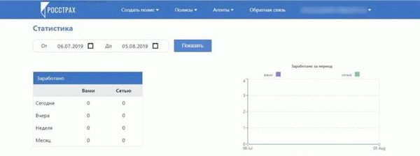 Удобство и простота использования