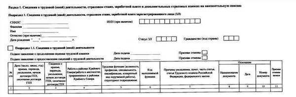 Прием на работу сотрудника по договору ГПХ