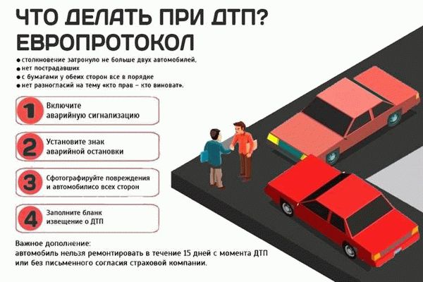 На какие выплаты может рассчитывать пешеход, если он не виновен в ДТП?