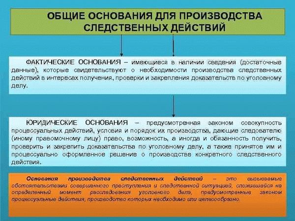 Оперативные работники